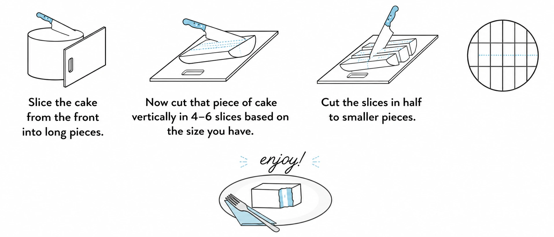 Visual cake cutting guide showing how to cut a tall layered cake into smaller serving portions.
